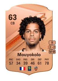 Loris Mouyokolo Rare 63 OVR