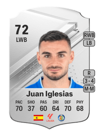 Juan Iglesias Rare 72 OVR