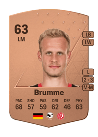 Lucas Brumme Common 63 OVR
