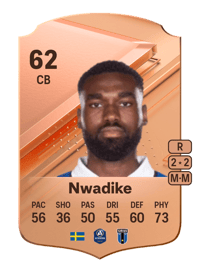 Patrick Nwadike Rare 62 OVR