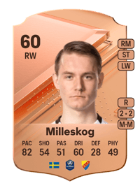 Noel Milleskog Rare 60 OVR