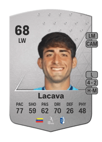 Matías Lacava Common 68 OVR