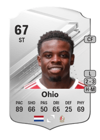 Noah Ohio Rare 67 OVR