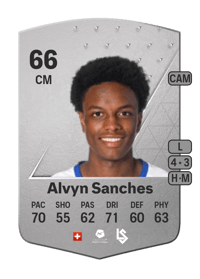 Alvyn Sanches Common 66 OVR
