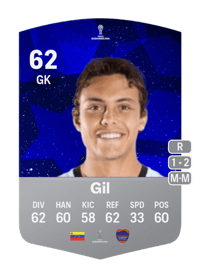 Diego Gil CONMEBOL Sudamericana 62 OVR