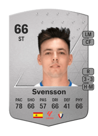 Svensson Common 66 OVR