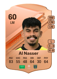 Saad Al Nasser Rare 60 OVR