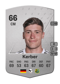 Luca Kerber Common 66 OVR