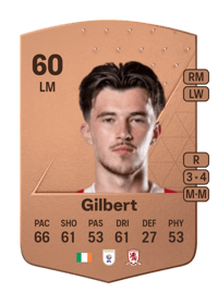 Alex Gilbert Common 60 OVR