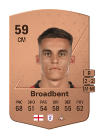 George Broadbent Common 59 OVR