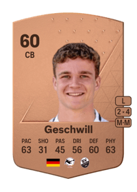 Max Geschwill Common 60 OVR