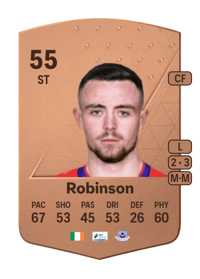 Kyle Robinson Common 55 OVR