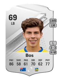 Jordan Bos Rare 69 OVR