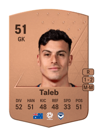 Ahmad Taleb Common 51 OVR