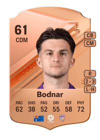 Luke Bodnar Rare 61 OVR