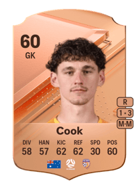 Cameron Cook Rare 60 OVR