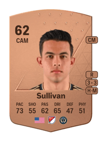 Quinn Sullivan Common 62 OVR