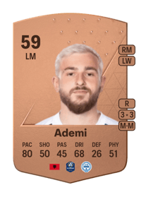 Albion Ademi Common 59 OVR