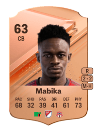 Aimé Mabika Rare 63 OVR