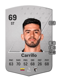 Ronie Carrillo Common 69 OVR