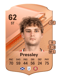 Aaron Pressley Rare 62 OVR