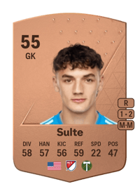 Hunter Sulte Common 55 OVR