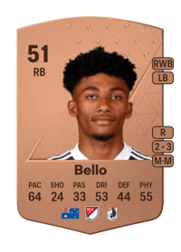 Zaydan Bello Common 51 OVR