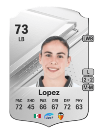 Jimena Lopez Rare 73 OVR