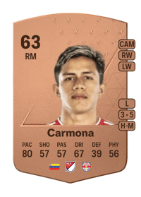 Wikelman Carmona Common 63 OVR