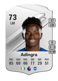 Simon Adingra Rare 73 OVR