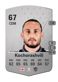 Giorgi Kochorashvili Common 67 OVR
