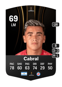 Rodrigo Cabral CONMEBOL Libertadores 69 OVR