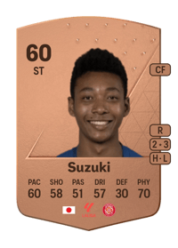 Wadi Ibrahim Suzuki Common 60 OVR