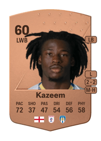 Al-Amin Kazeem Common 60 OVR