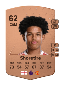 Shola Shoretire Common 62 OVR