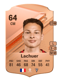 Mathis Lachuer Rare 64 OVR