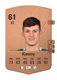Johnny Kenny Common 61 OVR