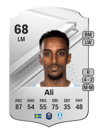 Taha Abdi Ali Rare 68 OVR