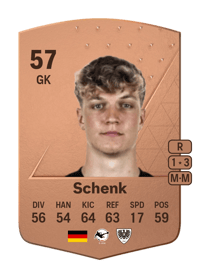 Johannes Schenk Common 57 OVR
