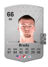 Chris Brady Common 66 OVR