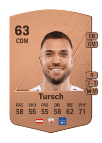Lukas Tursch Common 63 OVR
