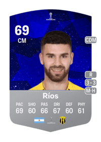 Rubén Darío Ríos CONMEBOL Sudamericana 69 OVR