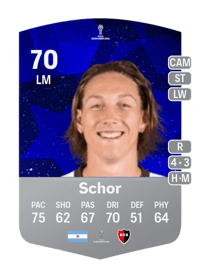 Ignacio Schor CONMEBOL Sudamericana 70 OVR