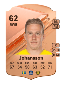 Herman Johansson Rare 62 OVR