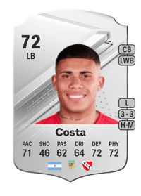 Ayrton Costa Rare 72 OVR