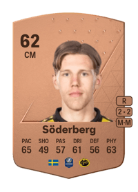 Noah Söderberg Common 62 OVR
