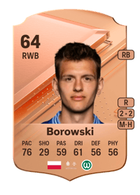 Filip Borowski Rare 64 OVR