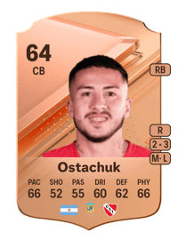 Patricio Ostachuk Rare 64 OVR