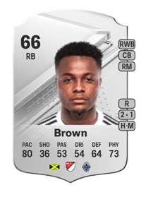 Javain Brown Rare 66 OVR