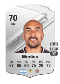 Alejandro Medina Rare 70 OVR